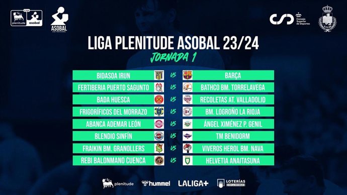 Primera jornada de la Liga Plenitude ASOBAL 23-24.