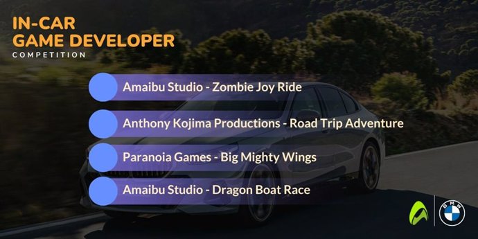 First-Round winners of the AirConsole and BMW In-Car Game Developer Competition 2023