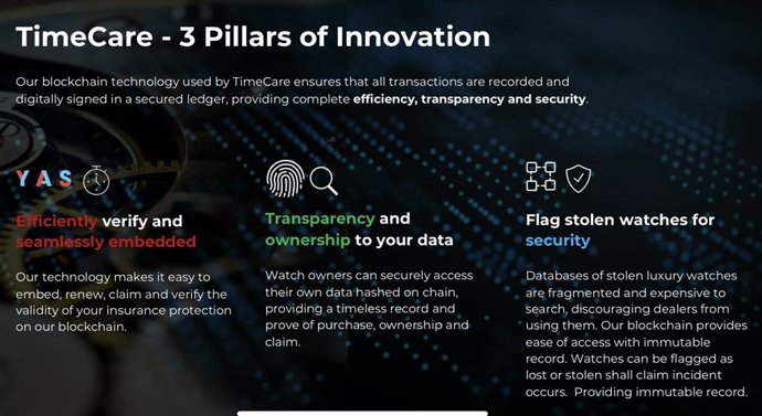 Blockchain Powered Luxury Asset Embedded Insurance Program by YAS.io