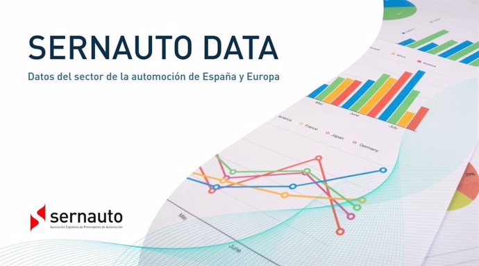 Sernauto lanza una herramienta con los datos del sector de la automoción de España y Europa.