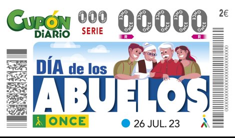 Cooperación y Desarrollo