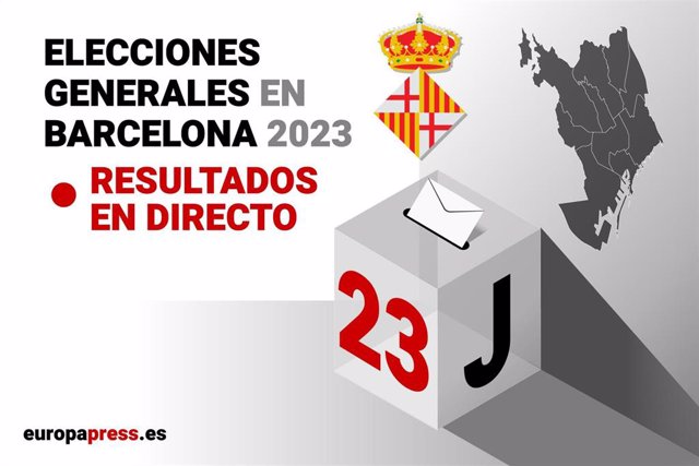 Resultados em Directo