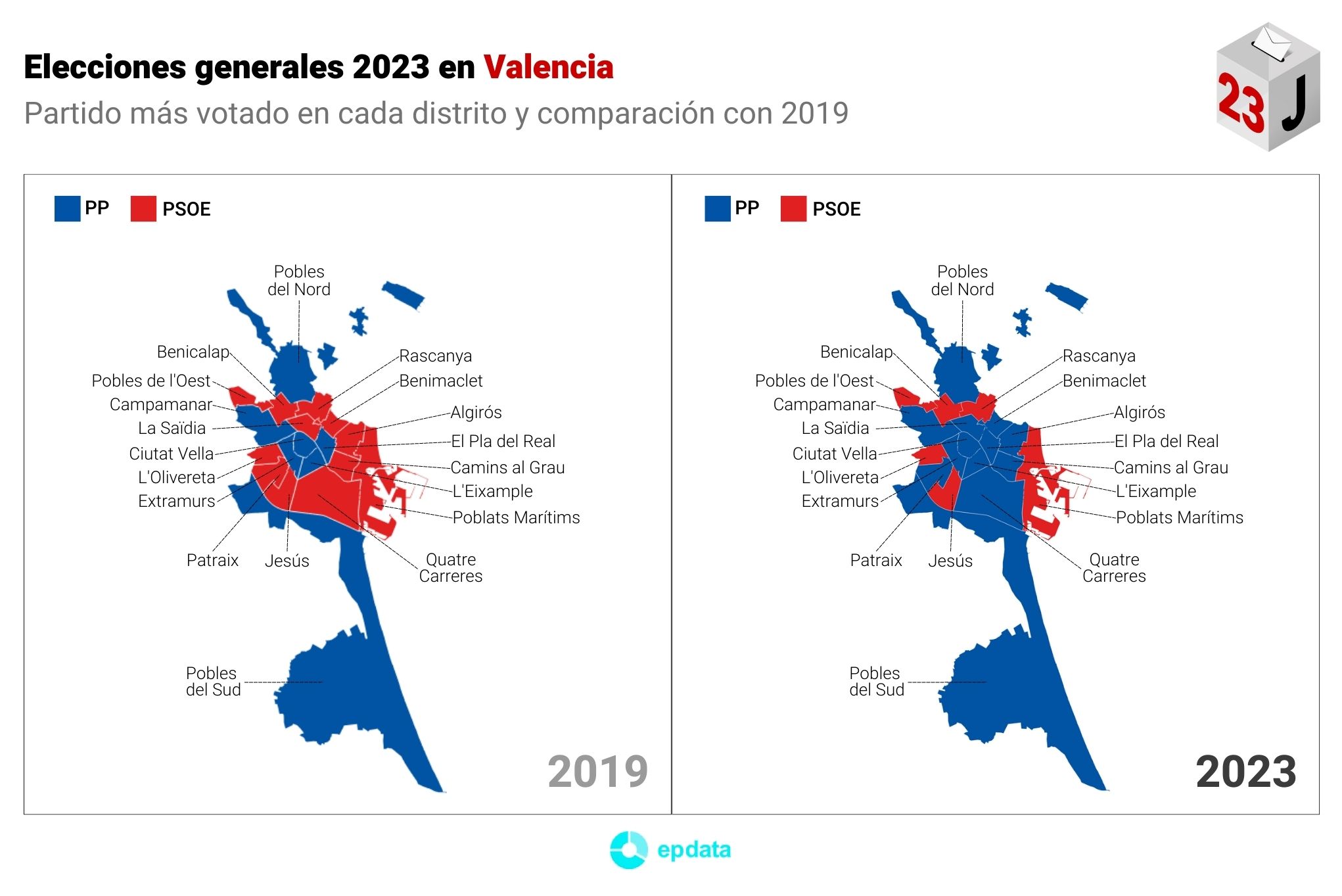 Resultados de las elecciones generales 23 de julio 2023, estadísticas ...