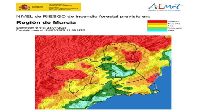 Niveles de  riesgo de incendio