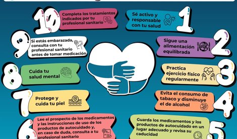 Actualidad