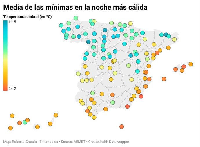 Mapa que ilustra las temperaturas medias mínimas durante la noche más calida en distintos puntos de España.