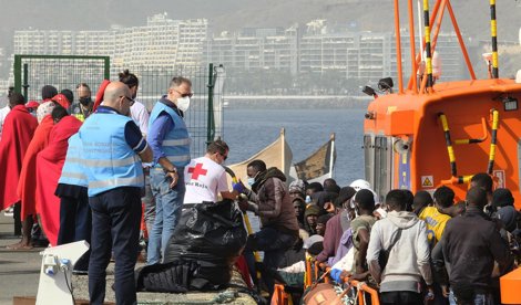 Migración