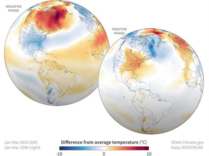 Temperaturas de finales de invierno en comparación con el promedio de 1981-2010 cuando la Oscilación del Atlántico Norte (NAO) era fuertemente negativa (arriba, enero-marzo de 2010) y cuando era fuertemente positiva (abajo, enero-marzo de 1990).
