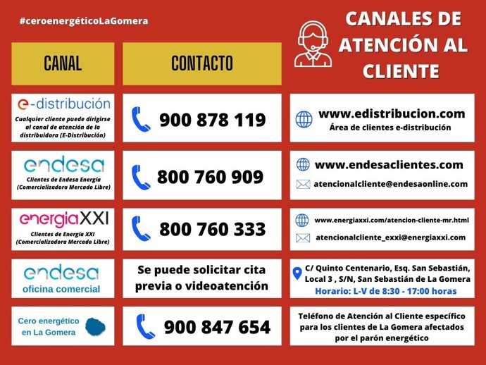 Canales de atención a los afectados por el cero energético de La Gomera