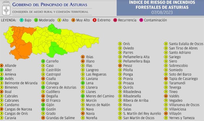 Índice De Riesgo De Incendios Forestales