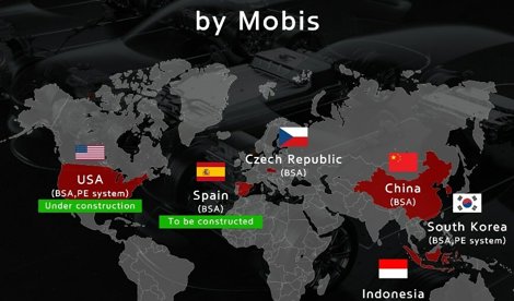 Comunicados Internacional