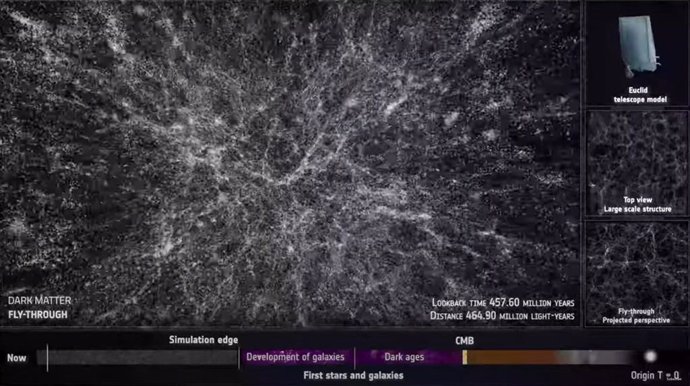 Imagen de la simulación del mapa 3D del cosmos que realizará la misión Euclid