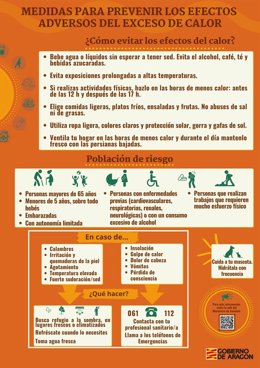 Recomendaciones de Salud Pública para prevenir los efectos adversos del calor.