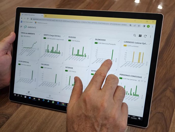 Una herramienta ayuda a conocer las causas de alteraciones de conducta en personas con discapacidad intelectual