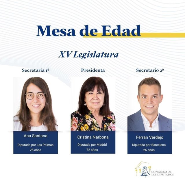 Mesa de Edad de la sesión constitutiva del Congreso en la XV Legislatura