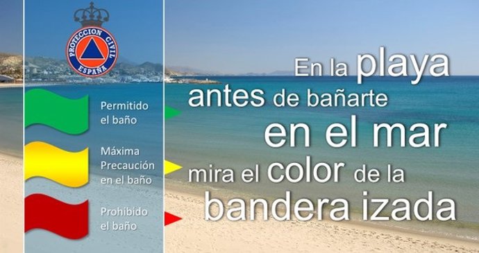 Colores de las banderas en playas de la Región de Murcia