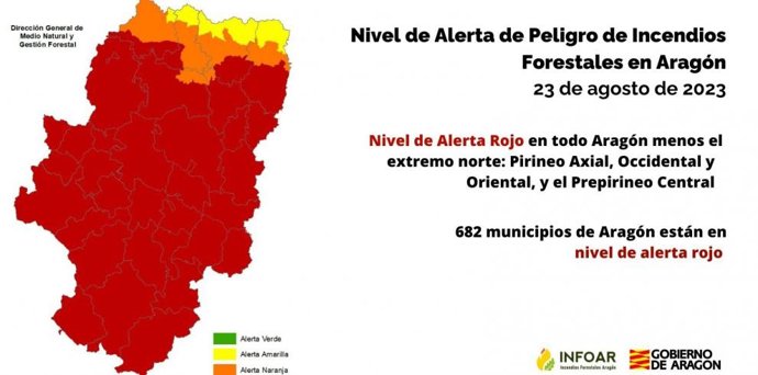 Nivel de Alerta Rojo en Aragón.