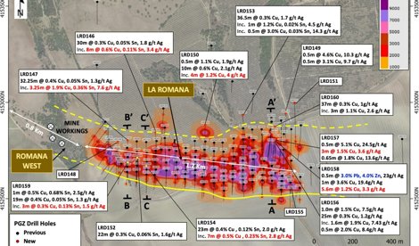 Comunicados Internacional