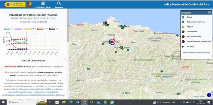 Nivel de calidad del aire