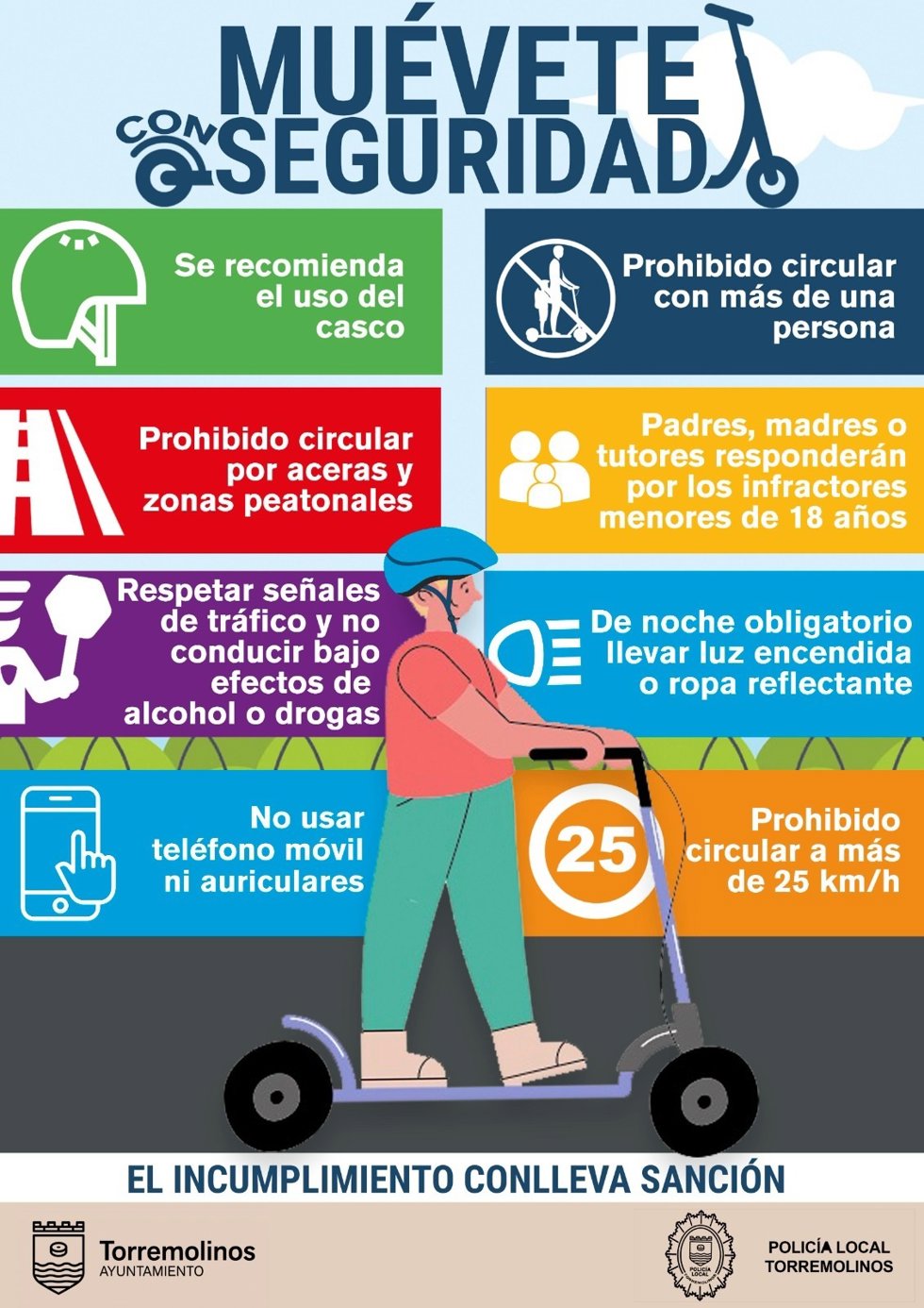 Cartel informativo sobre las normas de obligado cumplimiento para la circulación de patinetes eléctricos - vehículos de movilidad personal.