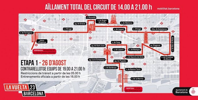Mapa de la afectación de La Vuelta a su paso por Barcelona