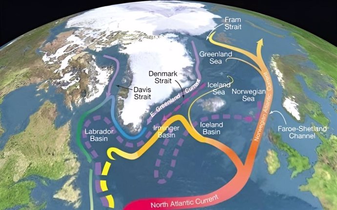 Mapa topográfico de los mares nórdicos y cuencas subpolares con corrientes superficiales (curvas continuas) y corrientes profundas (curvas discontinuas) que forman una parte de la circulación meridional de vuelco del Atlántico.