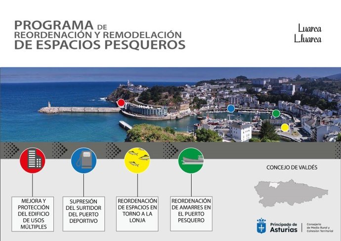 El Gobierno del Principado licita las obras de reordenación y humanización del entorno de la lonja de Luarca
