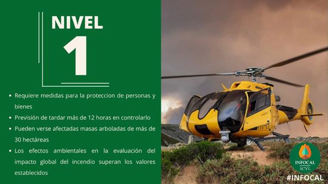 Incendio de Nivel 1 de La Aliseda de Tormes (Ávila, que se encuentra en una zona de matorral de difícil acceso