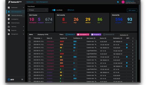 Comunicados Internacional