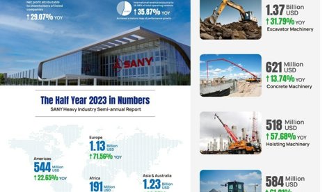 Comunicados Internacional