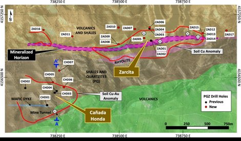 Comunicados Internacional