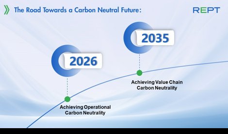 Comunicados Internacional