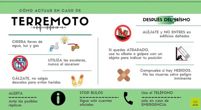 Recomendaciones ante un terremoto del centro de Emergencias 112