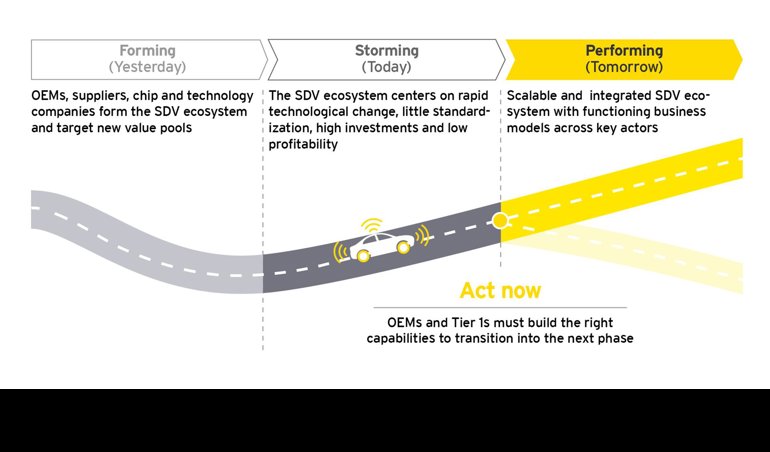 Comunicados Empresas
