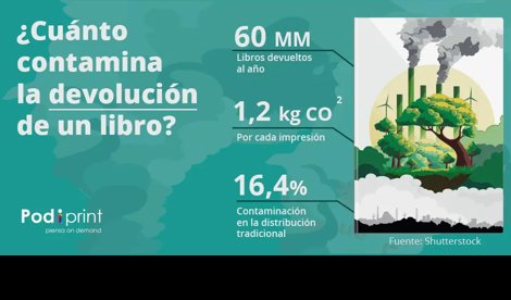 Comunicados Sociedad