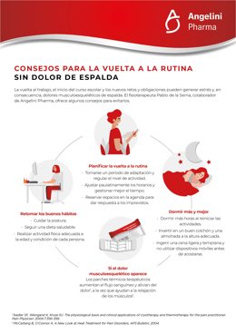 Consejos para la vuelta a la rutina sin dolor de espalda.