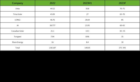 Comunicados Internacional