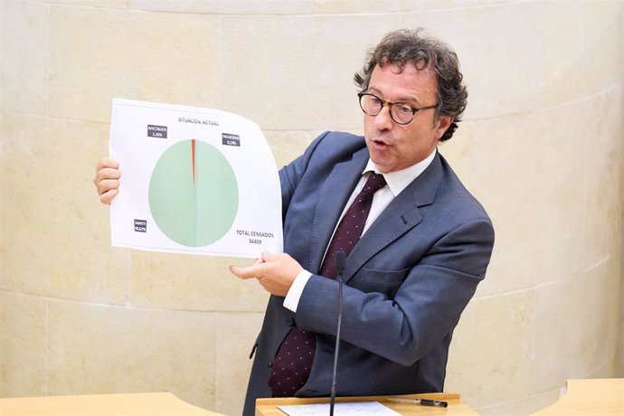 El consejero de Ganadería, Pablo Palencia, muestra un gráfico sobre los animales afectados por enfermedad hemorrágica epizoótica en el pleno del Parlamento