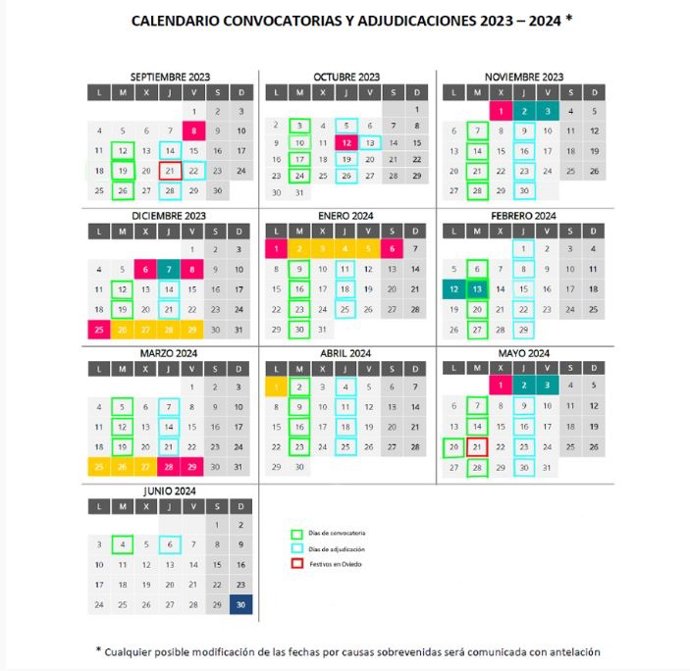 Calendario adjudicación interinos.