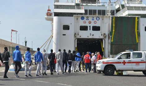 Migración