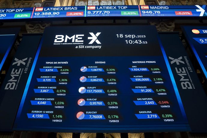 Valores económicos en paneles en el Palacio de la Bolsa, a 18 de septiembre de 2023, en Madrid (España).