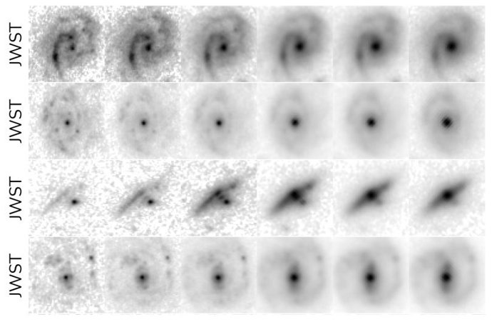 Imágenes de JWST de las galaxias similares a la Vía Láctea recién descubiertas vistas en el universo primitivo. Cada fila muestra una galaxia diferente tal como se observa en las diferentes longitudes de onda infrarrojas donde JWST toma datos de imágene