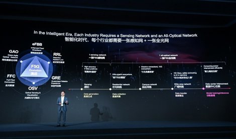 Comunicados Internacional