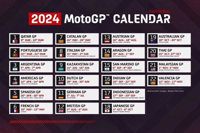 Calendario provisional del Mundial de MotoGP 2024