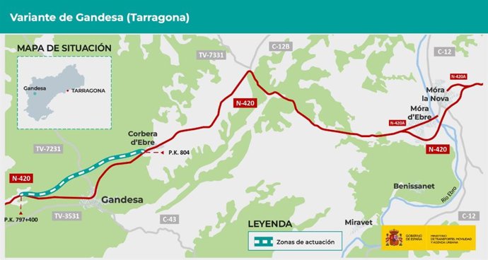 Variant de Gandesa