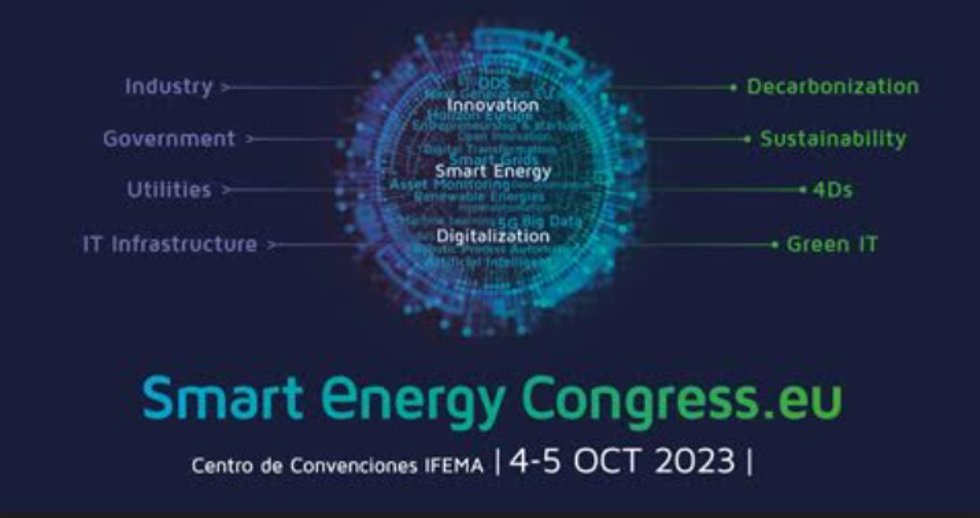 Cartel de Smart Energy Congress 2023