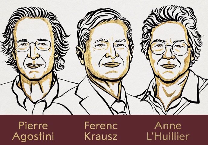 Ganadores del Nobel de Física 2023