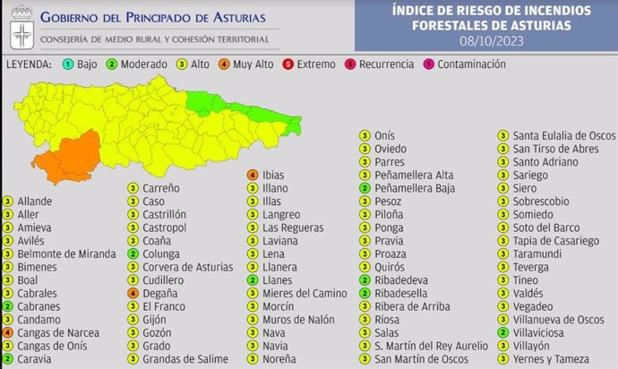 Indice de riesgo por incendios forestales