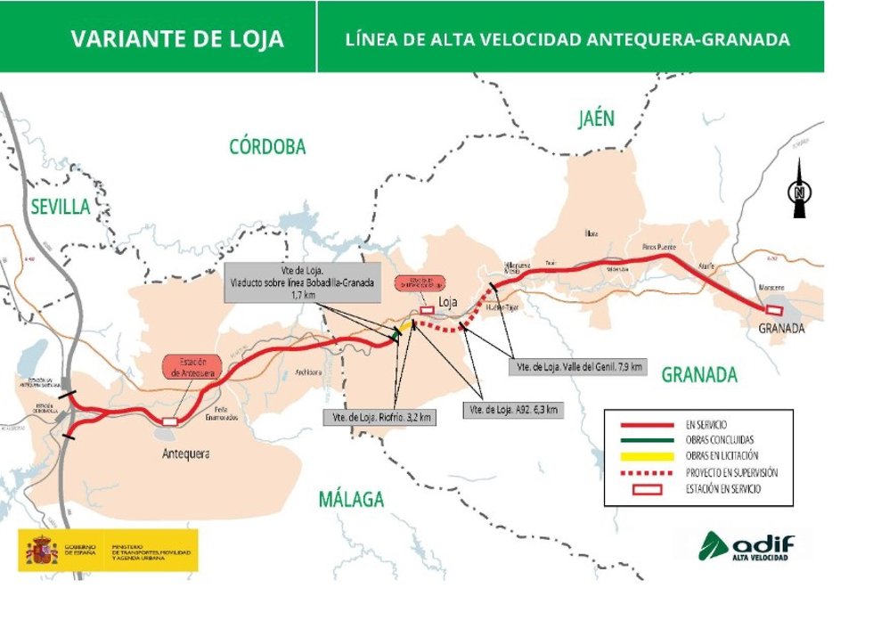 Variante de Loja.