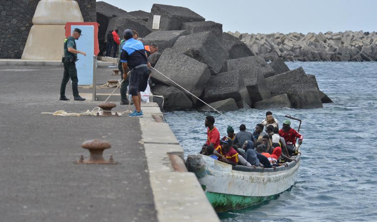 Migración